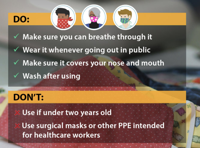 Face coverings do's and don'ts